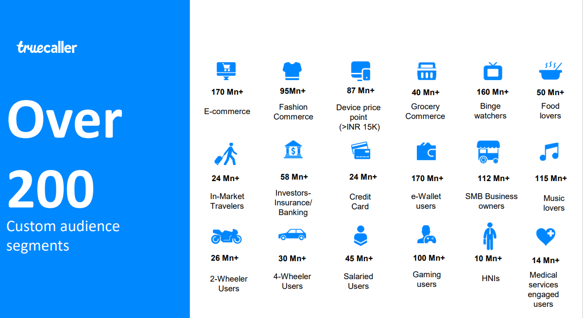 truecaller-AS 